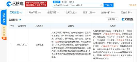 瓜子二手車業務版圖再擴張，跨界布局文化傳媒領域