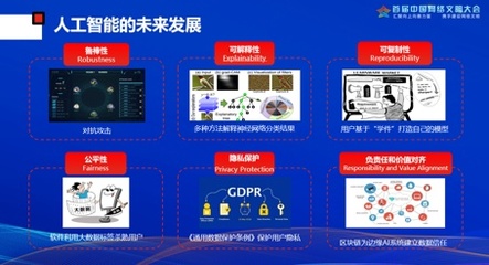 京東云亮相中國網絡文明大會 梅濤詮釋人工智能如何成為產業數智化新引擎